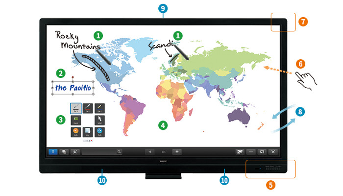 Sharp’s interactive touchscreen LCD monitor transforms the learning experience