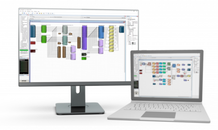 Symetrix introduces Composer 7.0