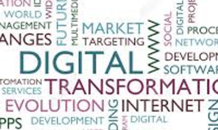 DIGITAL TRANSFORMATION IS CHANGING THE BUSINESS WORLD