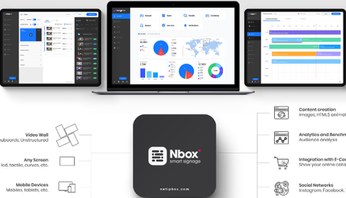 NETIPBOX TECHNOLOGIES PRESENTS NSIGN.TV